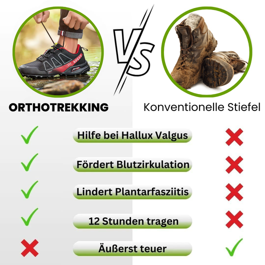 Raya | Unisex Orthotrekking Shoes
