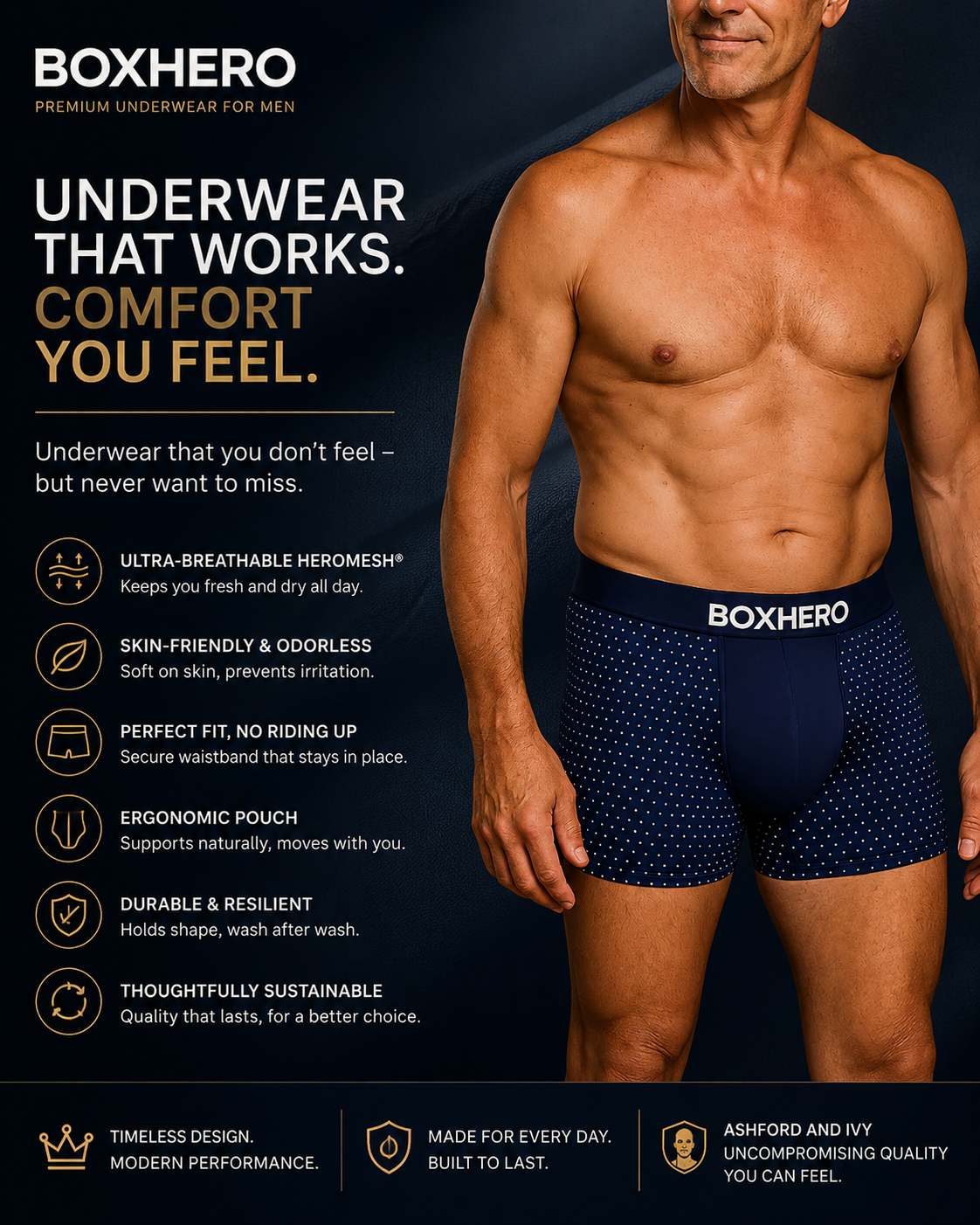 BoxHero | Men's Boxer Shorts