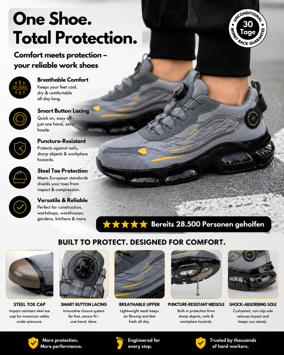 Logan | SafeStep Ergonomic Shoe
