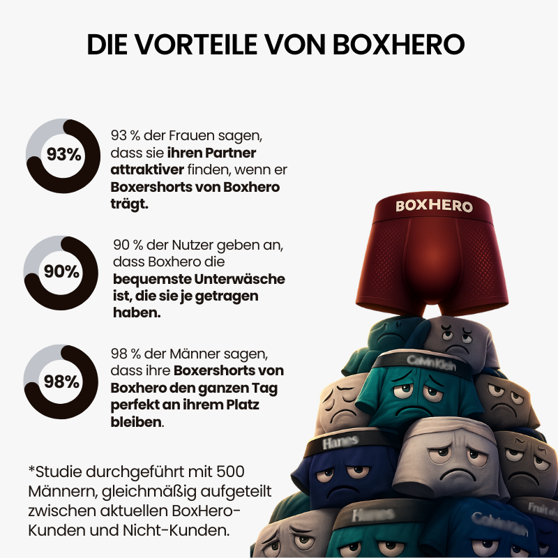 BoxHero | Men's Boxer Shorts
