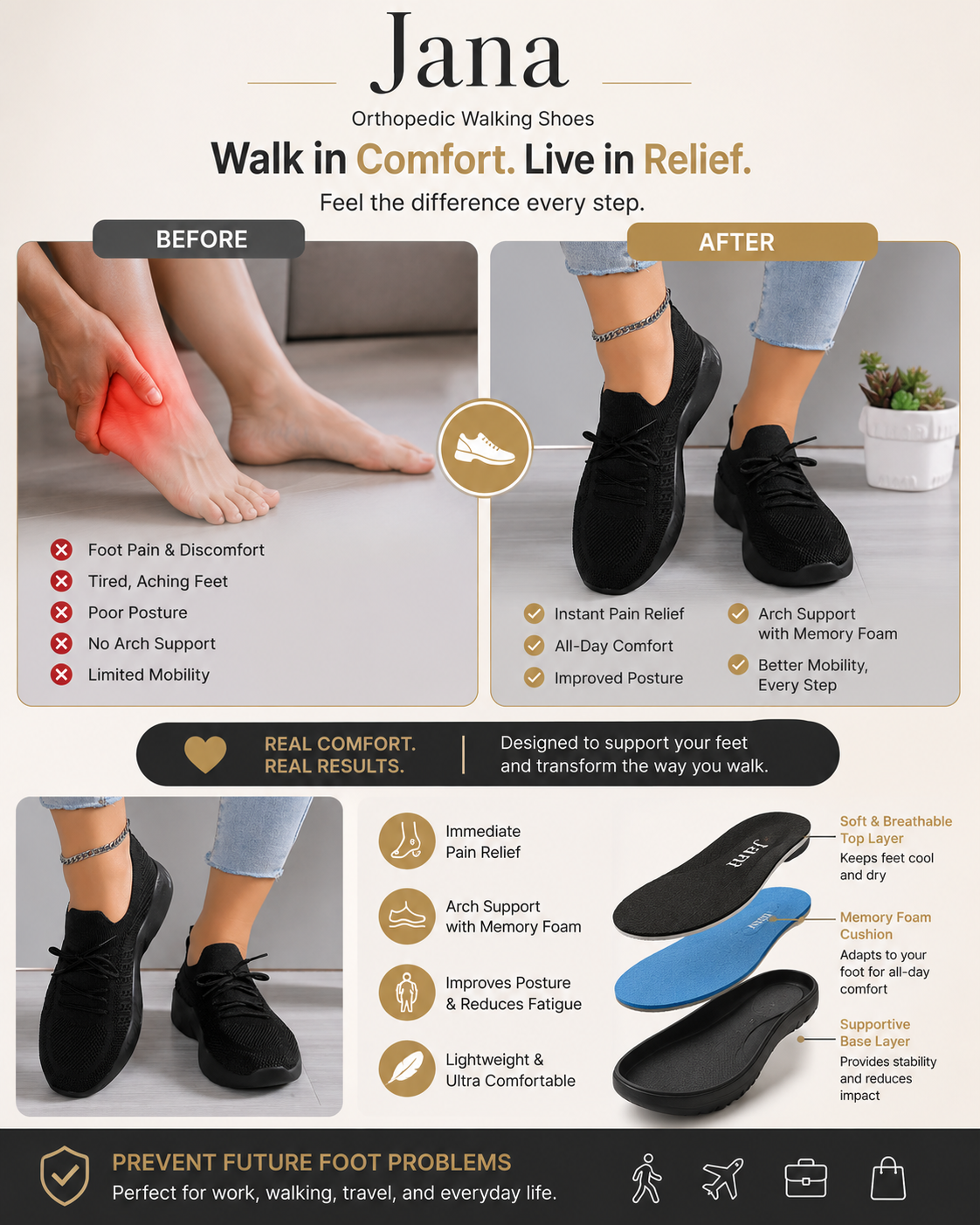Jana | Orthopedic Walking Shoes